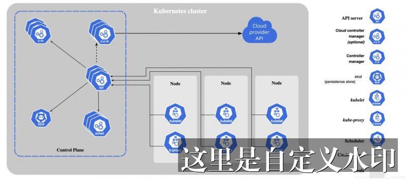 [Dragon88 Review: Everything You Need to Know Before Signing Up]-Dragon88 Review: A Realistic Look at the Platform in 2025
